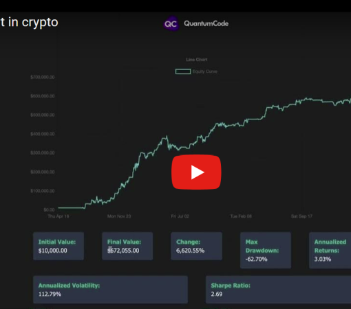 Exploring Cryptocurrency Markets with the Innovative Trading Simulator